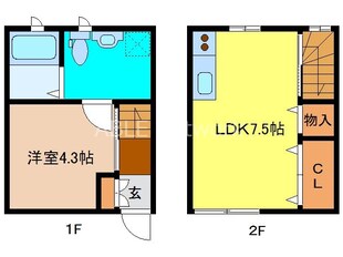 メゾン新鳥栖Bの物件間取画像